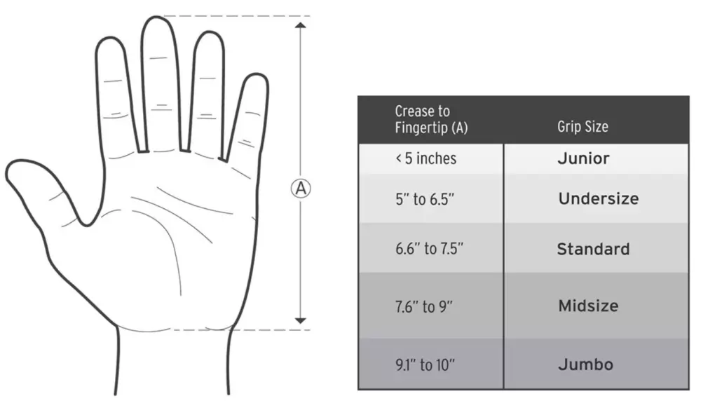 Golf club grip size guide