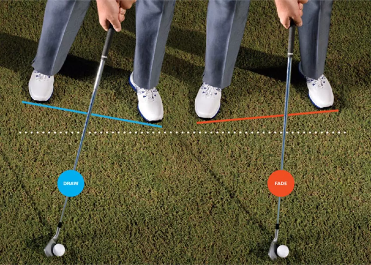  <p>As you can see in the picture below, you want to make sure that your feet are actually a bit misaligned.</p>
<p>When you become a bit more close with your feet, your body will naturally want to swing the club backwards towards the 5 o’clock hand on a clock.</p>
<p>Swinging at a slower speed during your practice swings is critical. We highly recommend that those swings are focused on taking the club backwards further outside than your normal club path would be. You might hear that exaggerating the swing thought is needed. It absolutely is for mastering the fade in golf.</p> 
