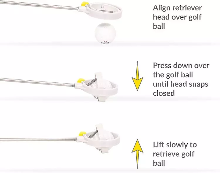 The Gotcha Ultimate XL Ball Retriever has a design that allows for the device to clench the golf ball so that it holds on as you bring it back up and to dry ground