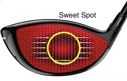 taylormade stealth hd driver with sweet spot