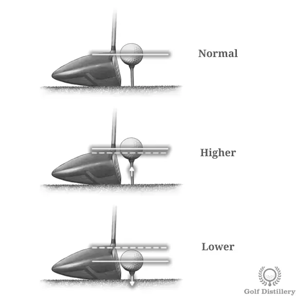 various tee heights for different ball flight